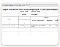 ��������������� �����������